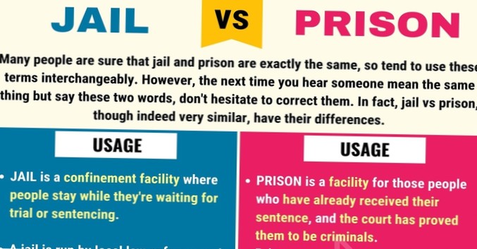 Difference Between Jail and Prison
