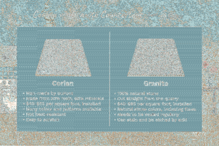 Corian Vs Granite Differbetween, Corian Vs Soapstone Countertops
