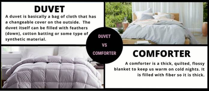 Difference Between Duvet And Comforter, Whats A Duvet Cover