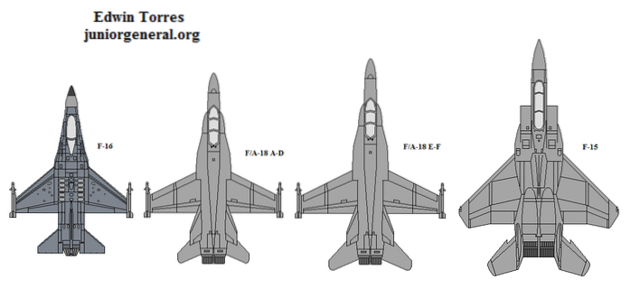 Military Sr-71 Blackbird F-15 Eagle F-16 Falcon F-18 Hornet 