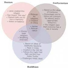 similarities between daoism and legalism