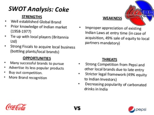 compare and contrast coke and pepsi essay
